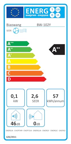Climatizador Evaporativo Portátil 3 en 1 con Control Remoto, Temporizador, 3 Velocidades, Tanque de 5,5 L, Oscilación y Ruedas