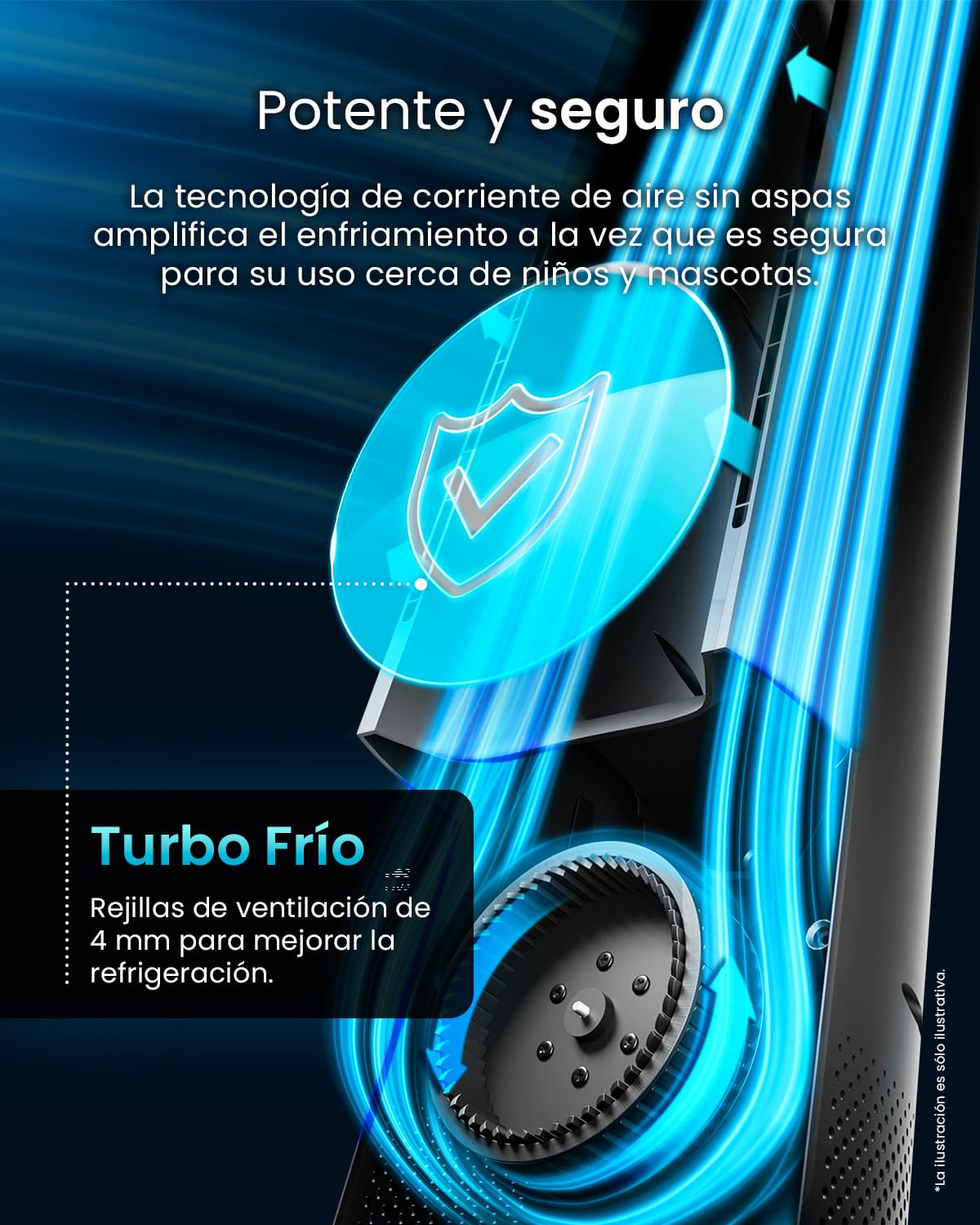 Ventilador de Torre sin Aspas 101 cm con Control Remoto, 6 Velocidades, 5 Modos, Oscilación 60° y Temporizador – Pro Breeze PB-F20, Negro