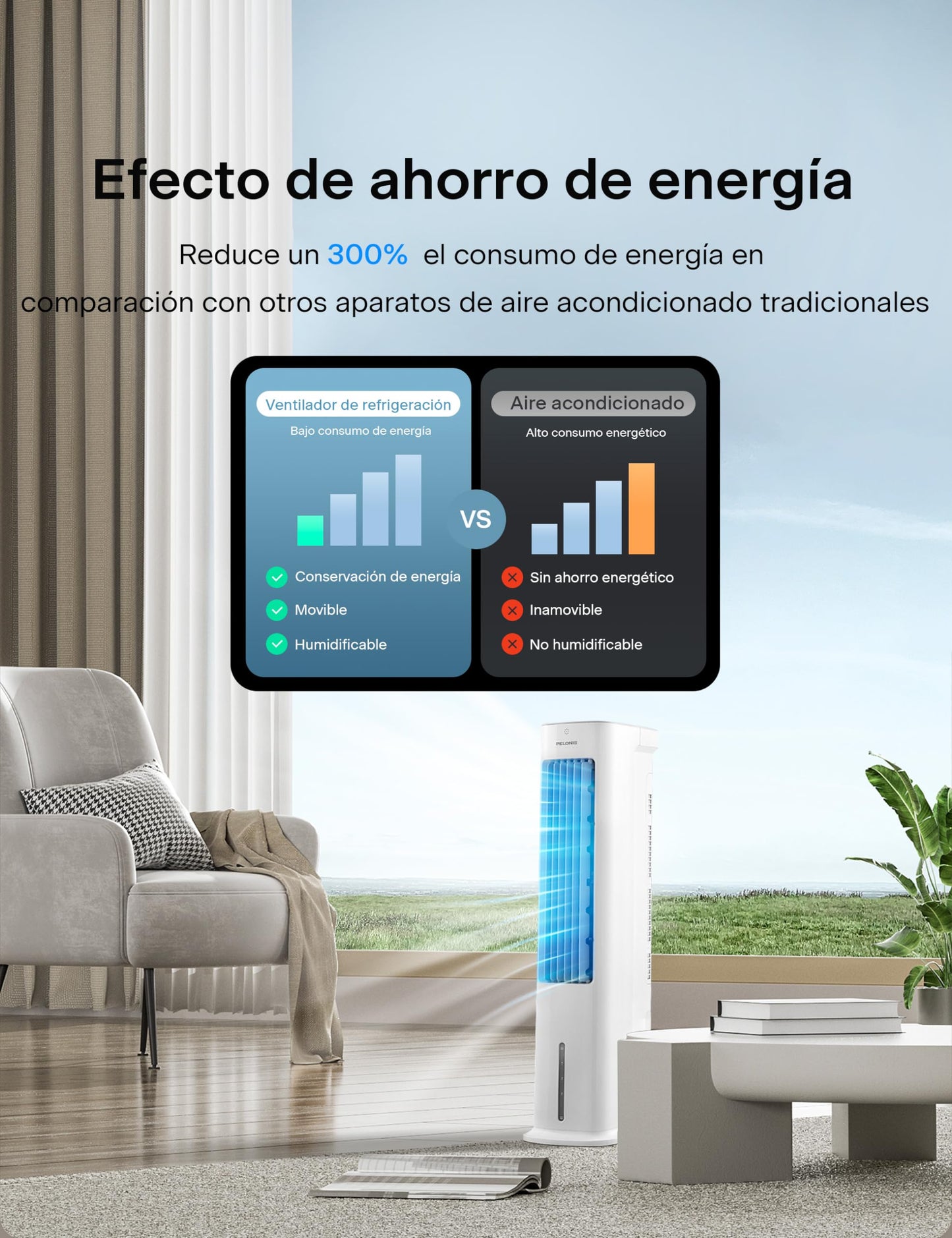 Enfriador de Aire Portátil 3 en 1 con Humidificador y Ventilador, Pelonis 55 W, Tanque de Agua 5L, Oscilación de 60°, Control Remoto, Temporizador 7H, 3 Velocidades