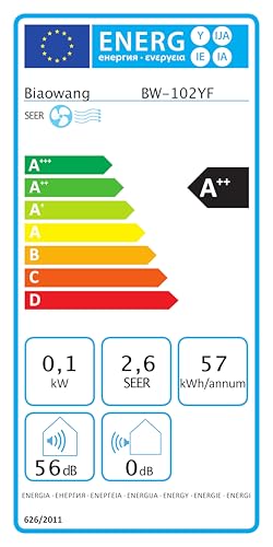 Aire Acondicionado Portátil 3 en 1 con Tanque de Agua de 9.5 L, Humidificador, Ventilador, Control Remoto, 3 Velocidades, Bajo Consumo, Temporizador 1–7H