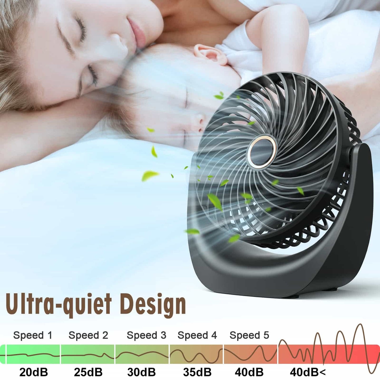 Ventilador de Mesa USB Portátil Anveltech – Mini Aire Acondicionado 4 en 1, 5 Velocidades, Rotación 360°, Batería 4000 mAh, Enfriador Evaporativo Compacto y Silencioso