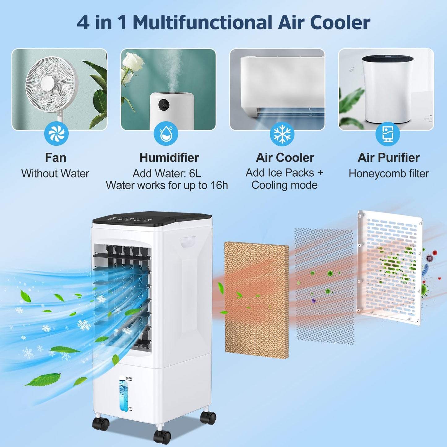 Climatizador Evaporativo Portátil 4 en 1 con Tanque de Agua de 6 L, Eysddifr, Control Remoto, Temporizador 1–7H, 3 Velocidades, Oscilación 60°, Bajo Consumo – Ideal para el Hogar