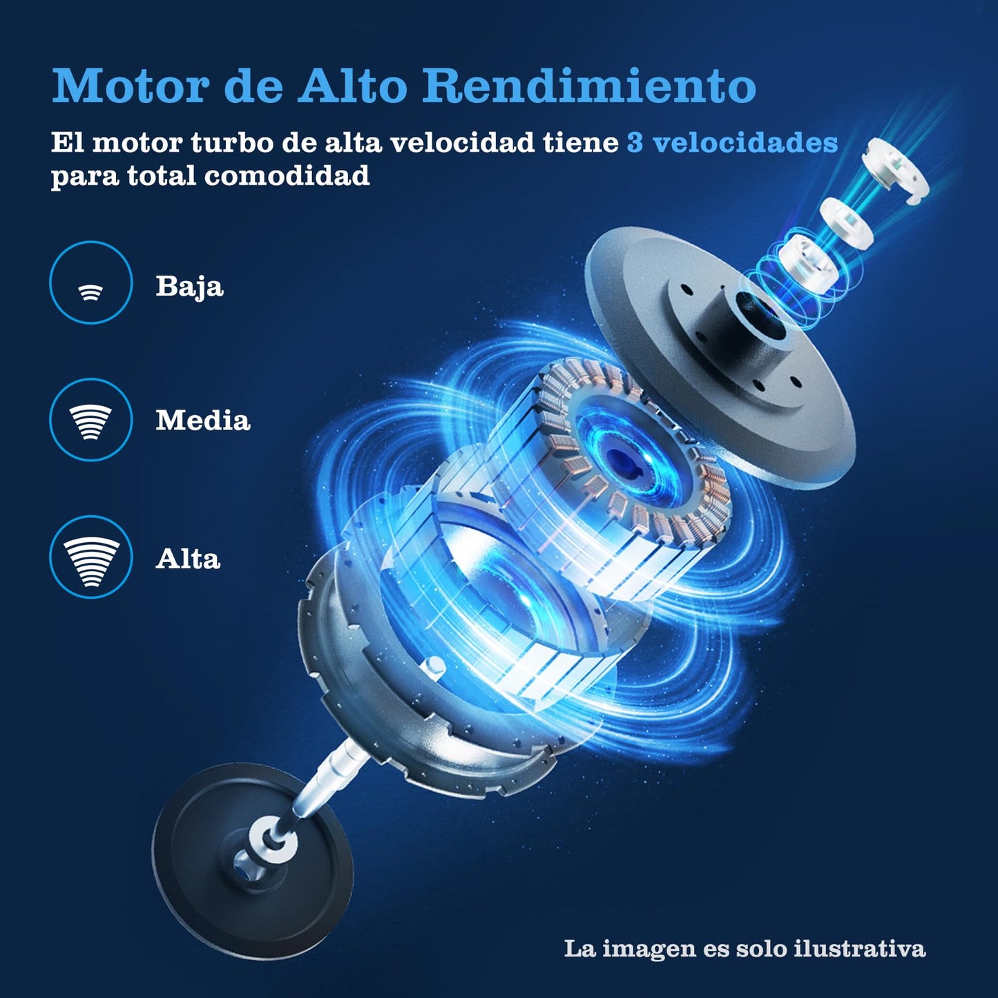 Ventilador de Torre Taylor Swoden 28 dB con Mando a Distancia, Pantalla LED y Temporizador 12 h – Oscilante 70°, 4 Modos, 3 Velocidades, Altura 96 cm, 45 W