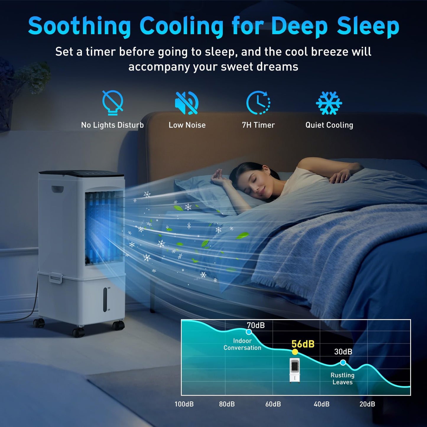 Aire Acondicionado Portátil 3 en 1 con Tanque de Agua de 9.5 L, Humidificador, Ventilador, Control Remoto, 3 Velocidades, Bajo Consumo, Temporizador 1–7H