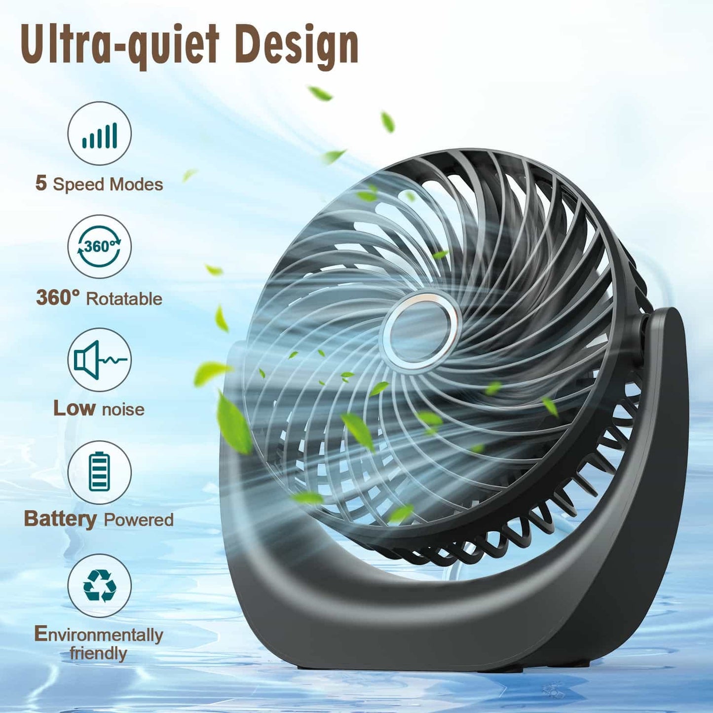 Ventilador de Mesa USB Portátil Anveltech – Mini Aire Acondicionado 4 en 1, 5 Velocidades, Rotación 360°, Batería 4000 mAh, Enfriador Evaporativo Compacto y Silencioso