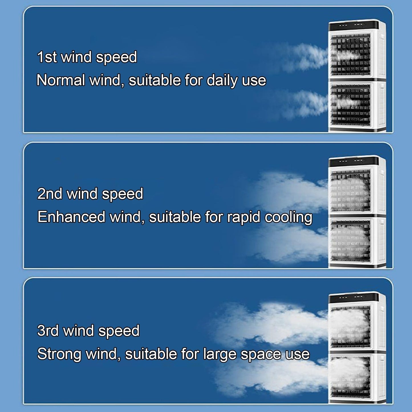 Climatizador Evaporativo GMBAYUE – Aire Acondicionado Portátil con Control Remoto, 3 Velocidades, Temporizador de 12 Horas y Tanque de 14 L, Ideal para Habitaciones y Oficinas