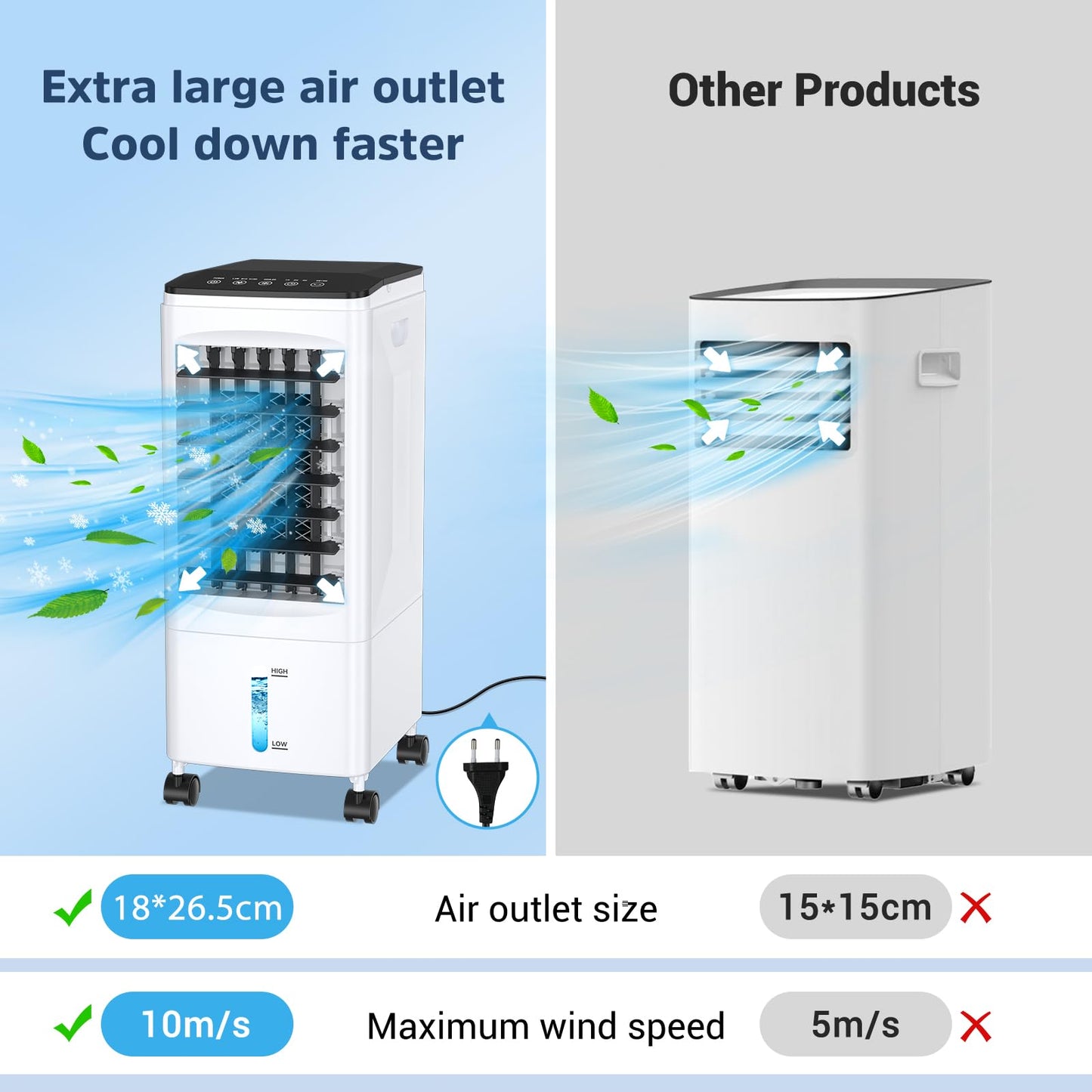 Climatizador Evaporativo Portátil 4 en 1 con Tanque de Agua de 6 L, Eysddifr, Control Remoto, Temporizador 1–7H, 3 Velocidades, Oscilación 60°, Bajo Consumo – Ideal para el Hogar