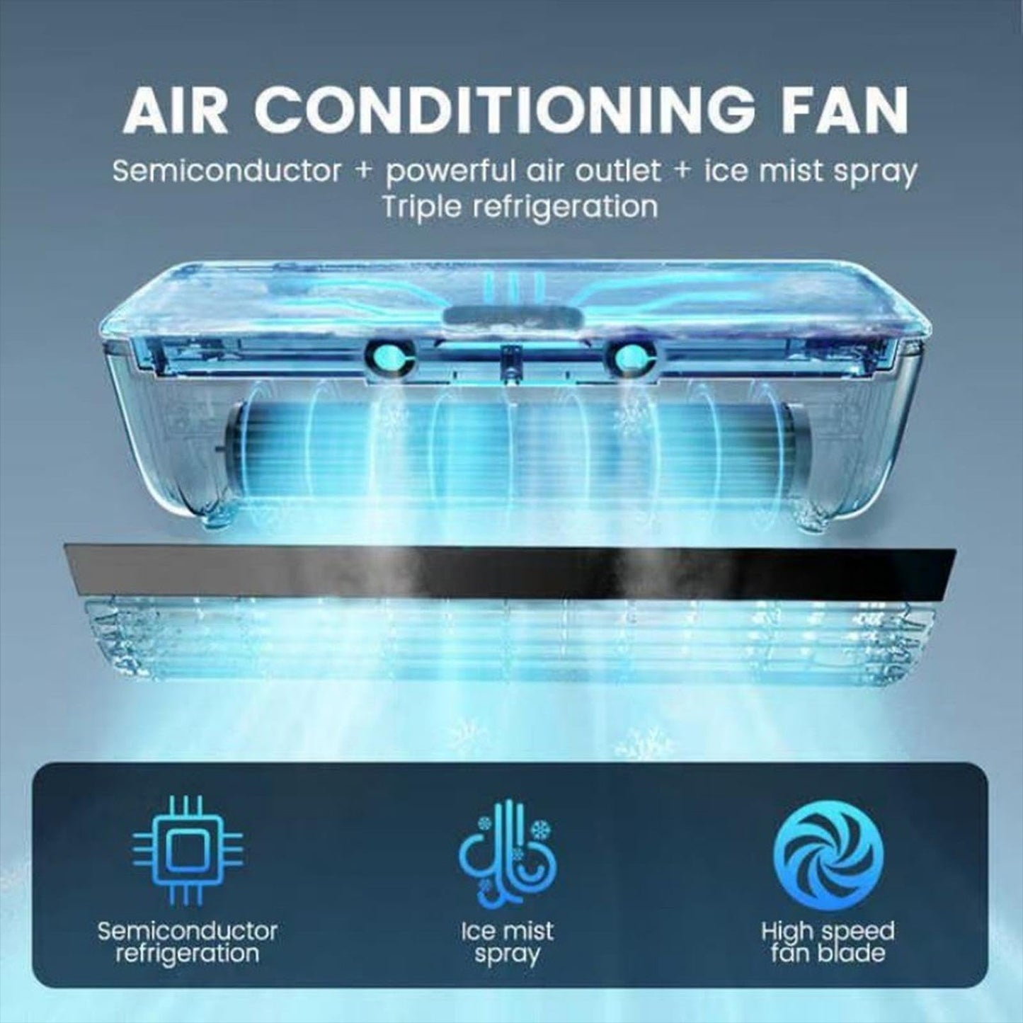 Ventilador Portátil con Función de Aire Acondicionado – 3 Velocidades, Modo Silencioso, Carga Inalámbrica y Filtro Extraíble, Ideal para Hogar, Oficina y Viajes