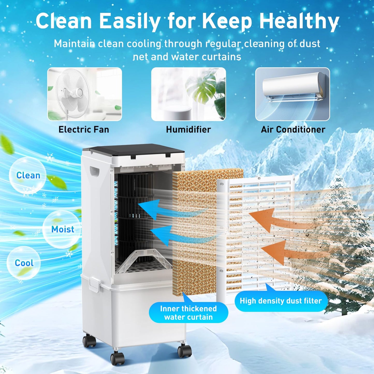Aire Acondicionado Portátil 3 en 1 con Tanque de Agua de 9.5 L, Humidificador, Ventilador, Control Remoto, 3 Velocidades, Bajo Consumo, Temporizador 1–7H